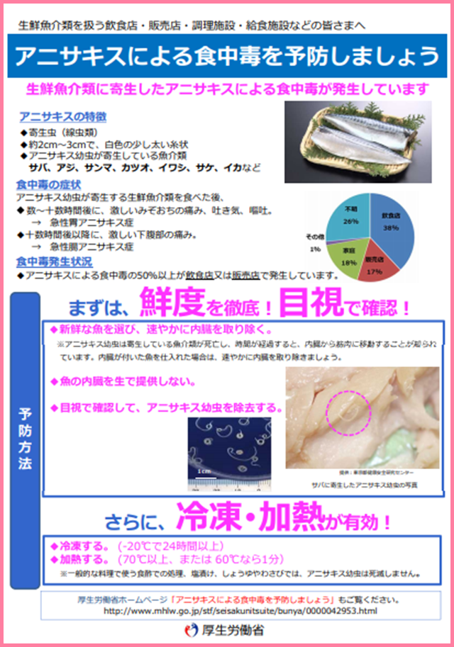 記事中191115アニサキスによる食中毒を予防しましょうパンフ